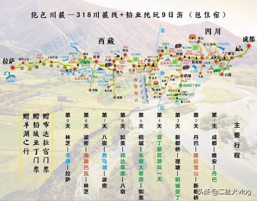 川藏线自驾游旅游攻略 10天11天12天三条详细路线推荐给大家